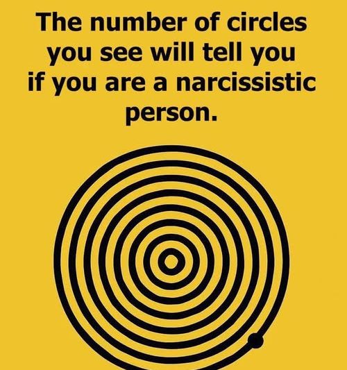 How a Simple Visual Personality Test Might Reveal More About You Than You Think